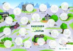 Parcours Vert le Futur